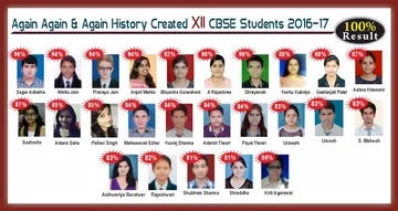 Class XII CBSE 2016–17 — 100%
