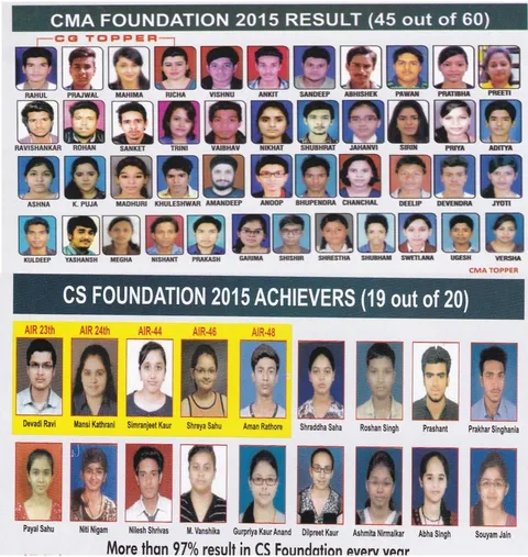 2015 — CMA & CS Foundation