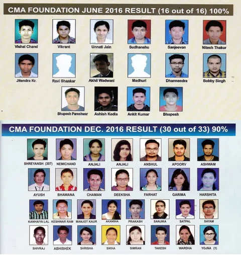 2016 — CMA Foundation