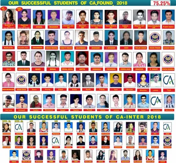 CA Foundation & Inter 2018