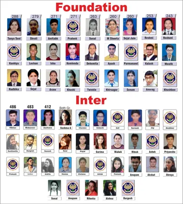 CA Foundation & Inter 2019