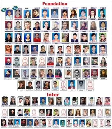CMA Foundation & Inter 2019