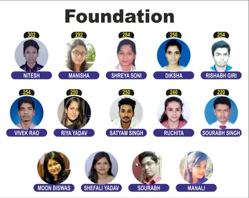 CS Foundation 2019