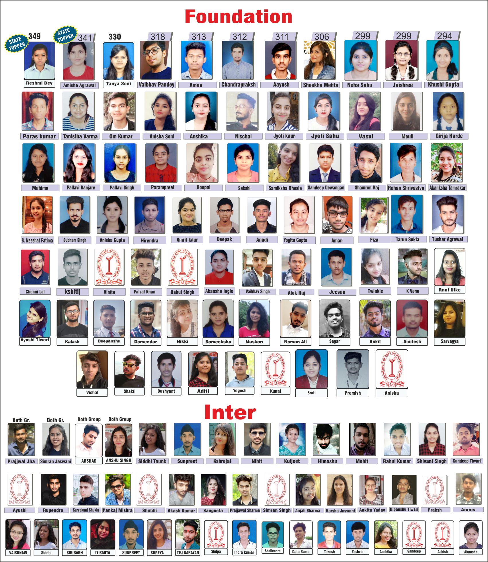 CMA - Result